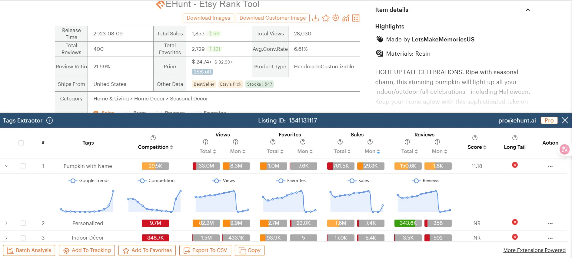Etsy新手卖家必看！两款插件助你少走弯路