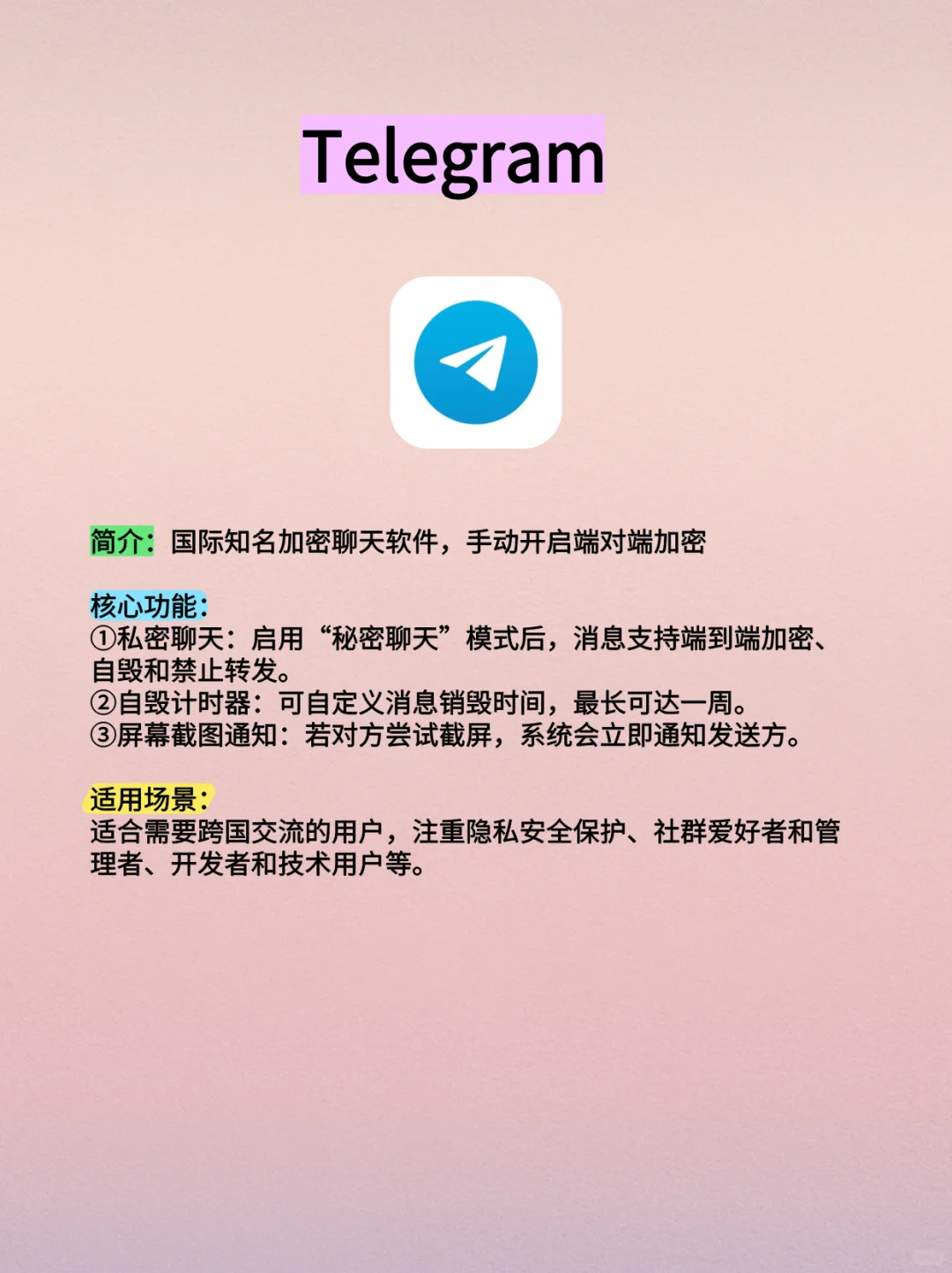 2025加密聊天软件使用进化史