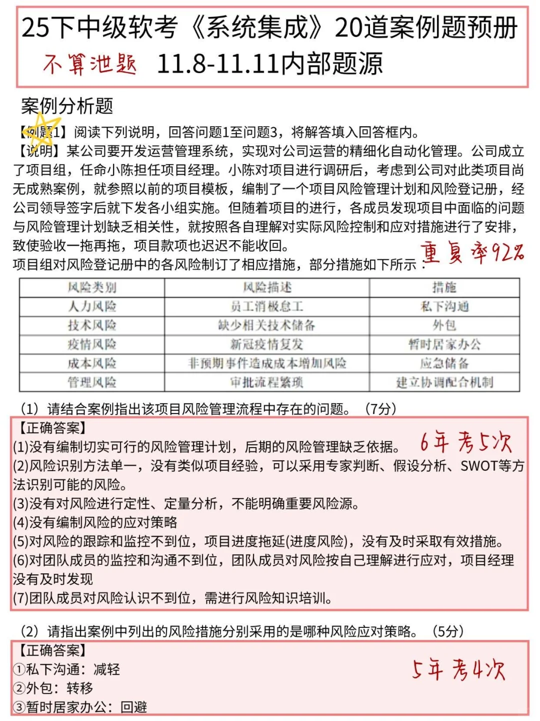 11月8日考中级软考的人，案例题就背20道！