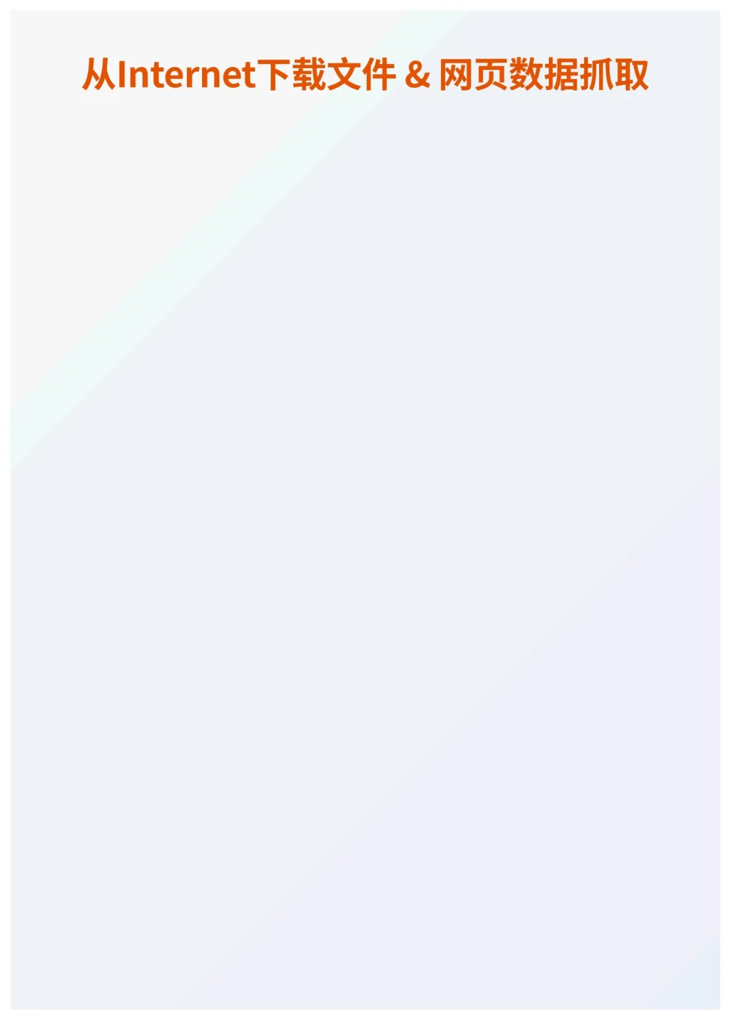 20个提升工作效率的Python自动化脚本