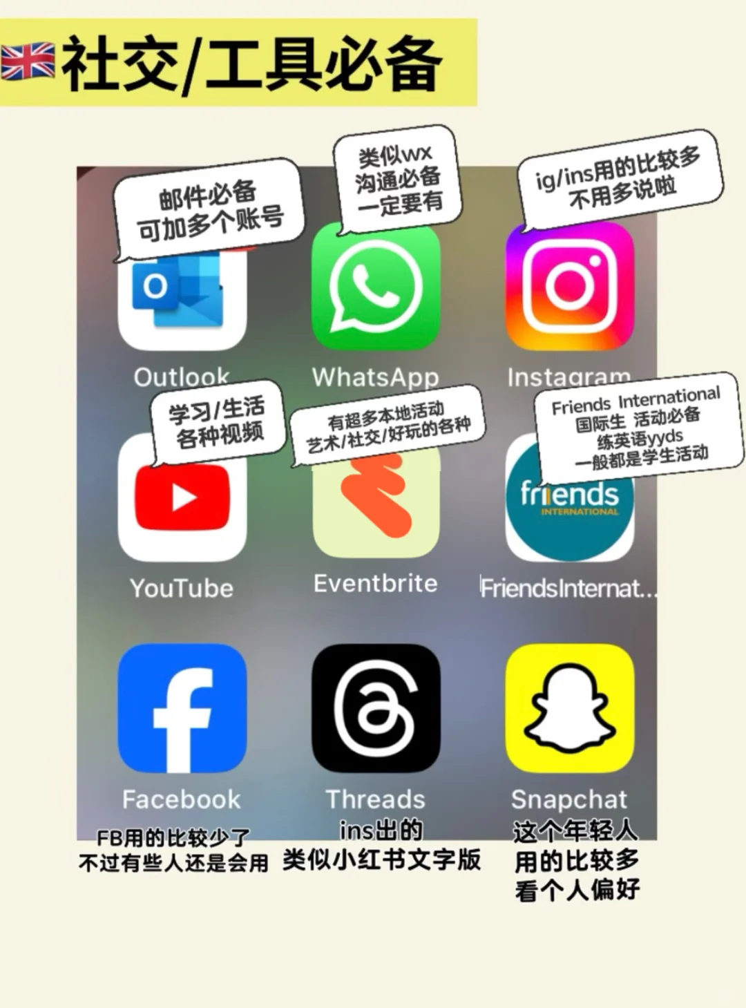 🇬🇧英区超全APP汇总✨必备！满分轻松开局～