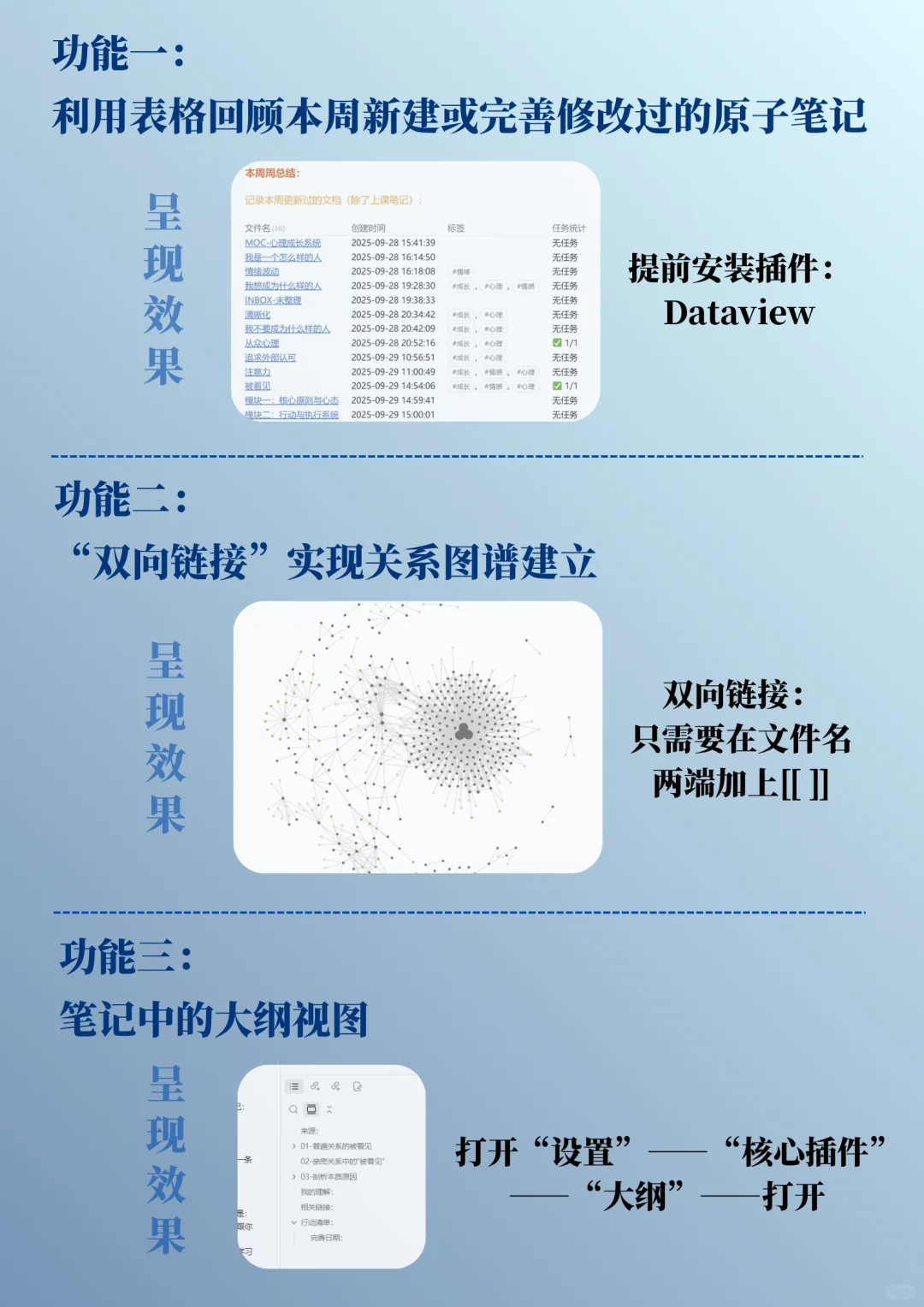 🌟干货｜我是如何用Obsidian消化2万字碎片的