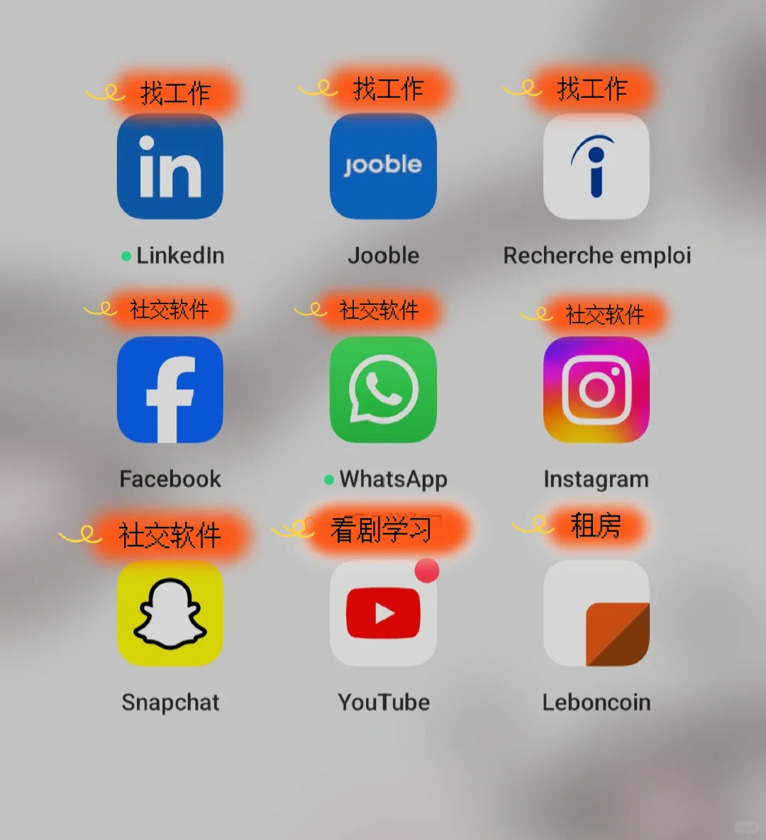 法国I留学生不可错过的APP