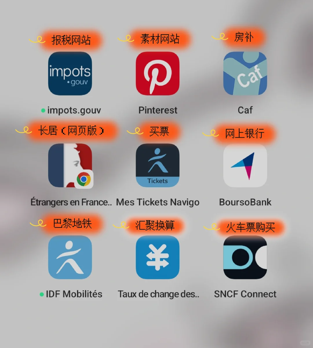 法国I留学生不可错过的APP