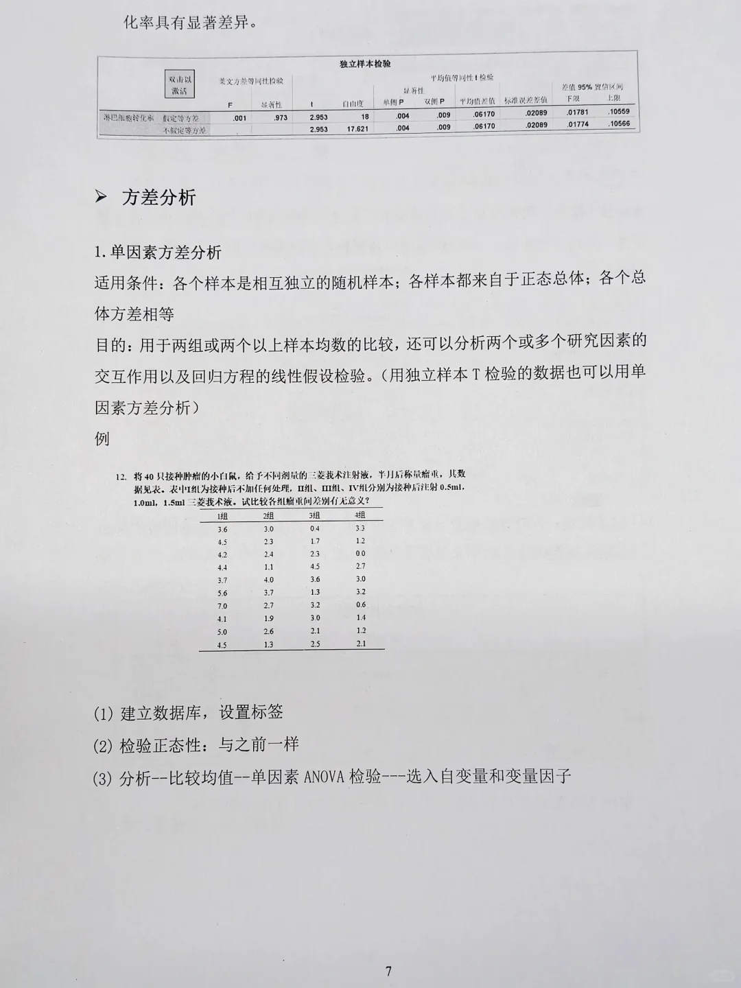 导师直接给了SPSS数据分析全步骤！！