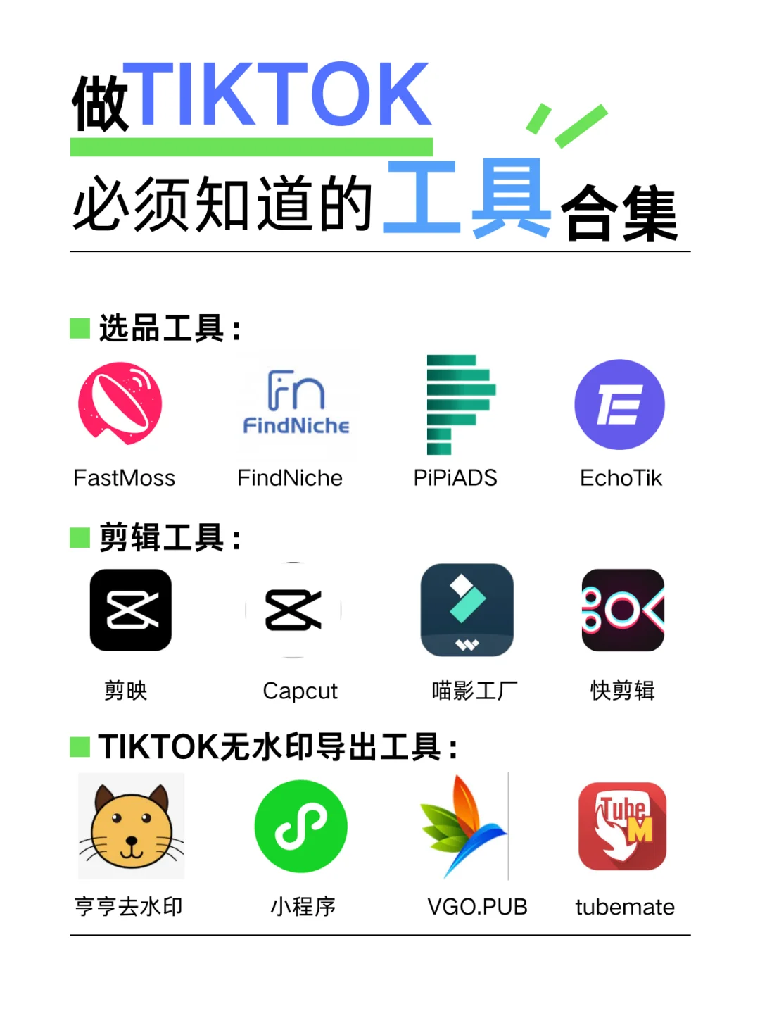 做TIKTOK必须知道的工具合集！！