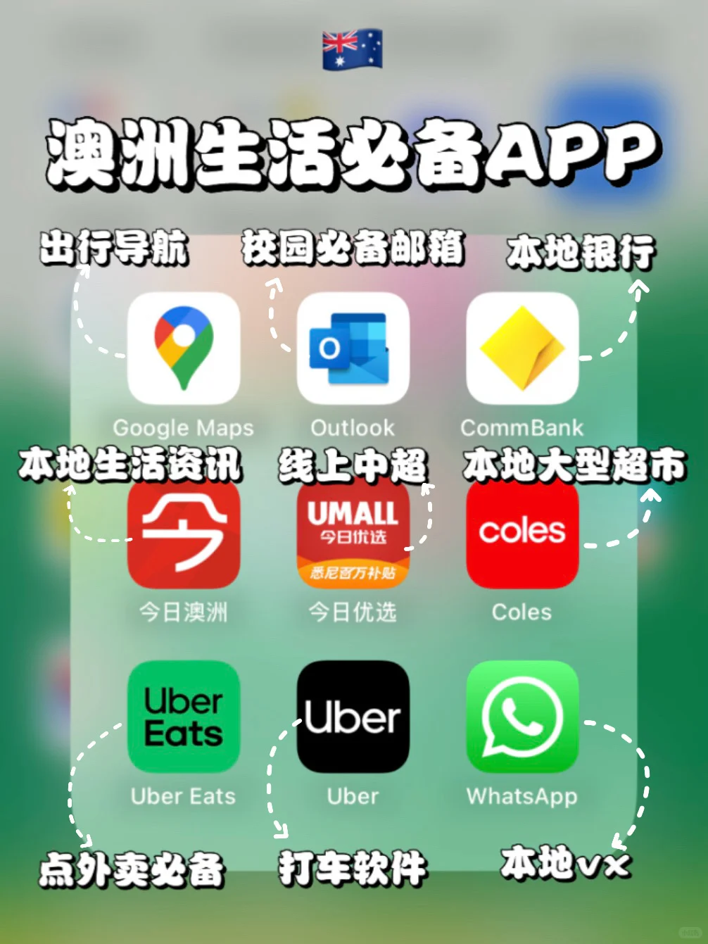 🇦🇺澳洲生活必须要下载的9️⃣款超实用App！！