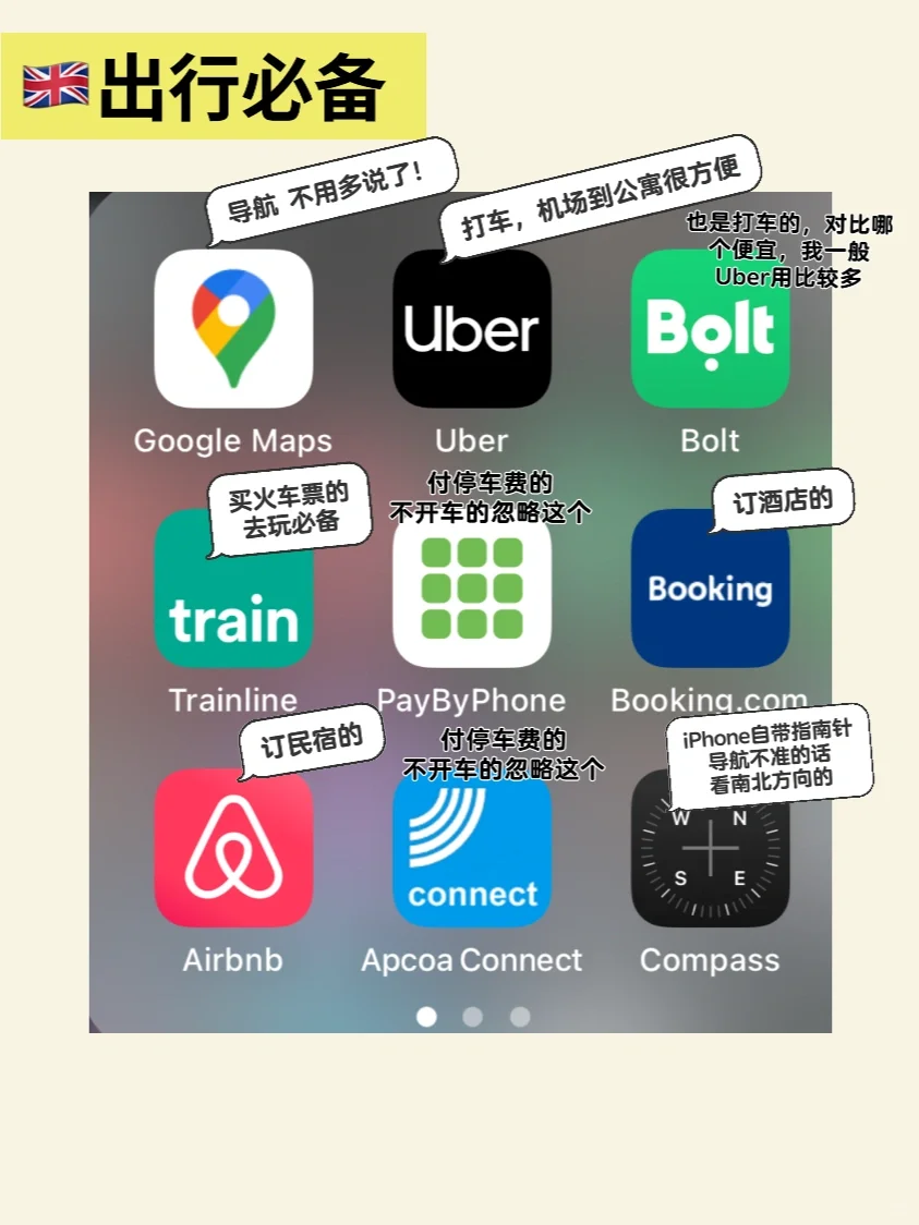 🇬🇧英区超全APP汇总✨必备！满分轻松开局～