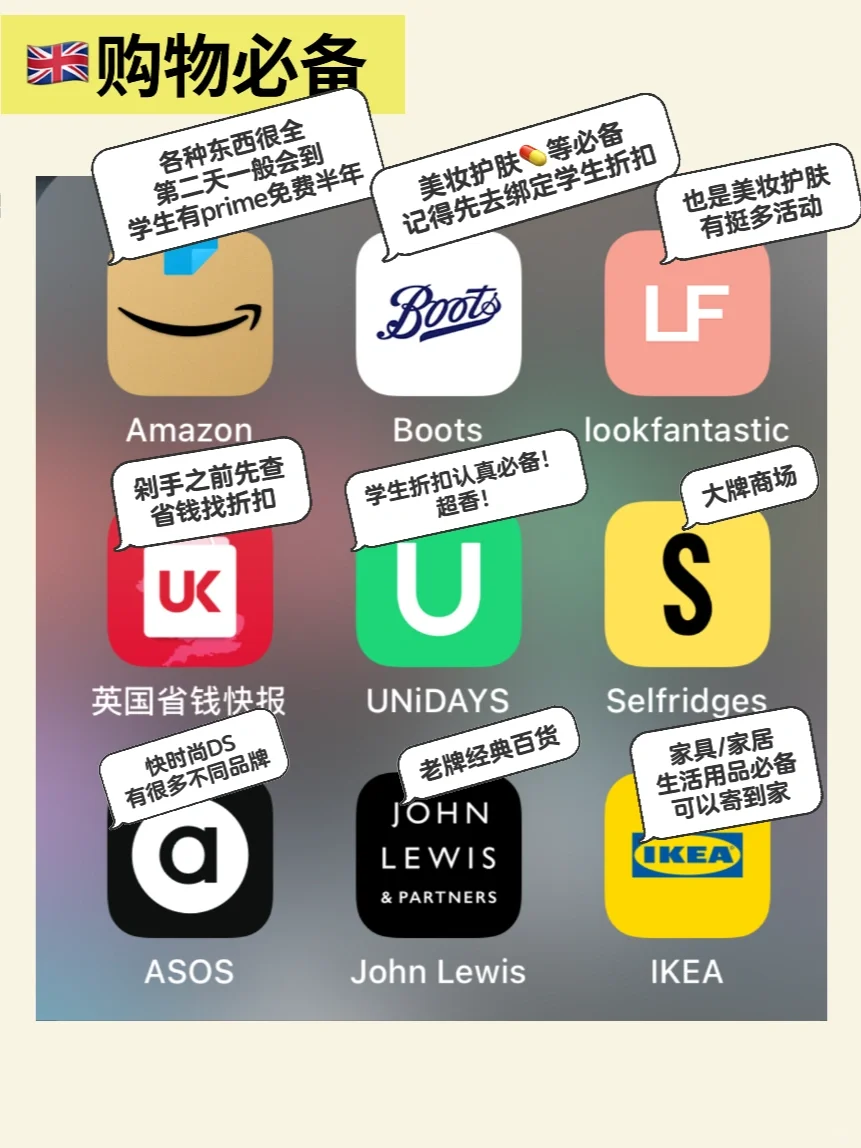 🇬🇧英区超全APP汇总✨必备！满分轻松开局～