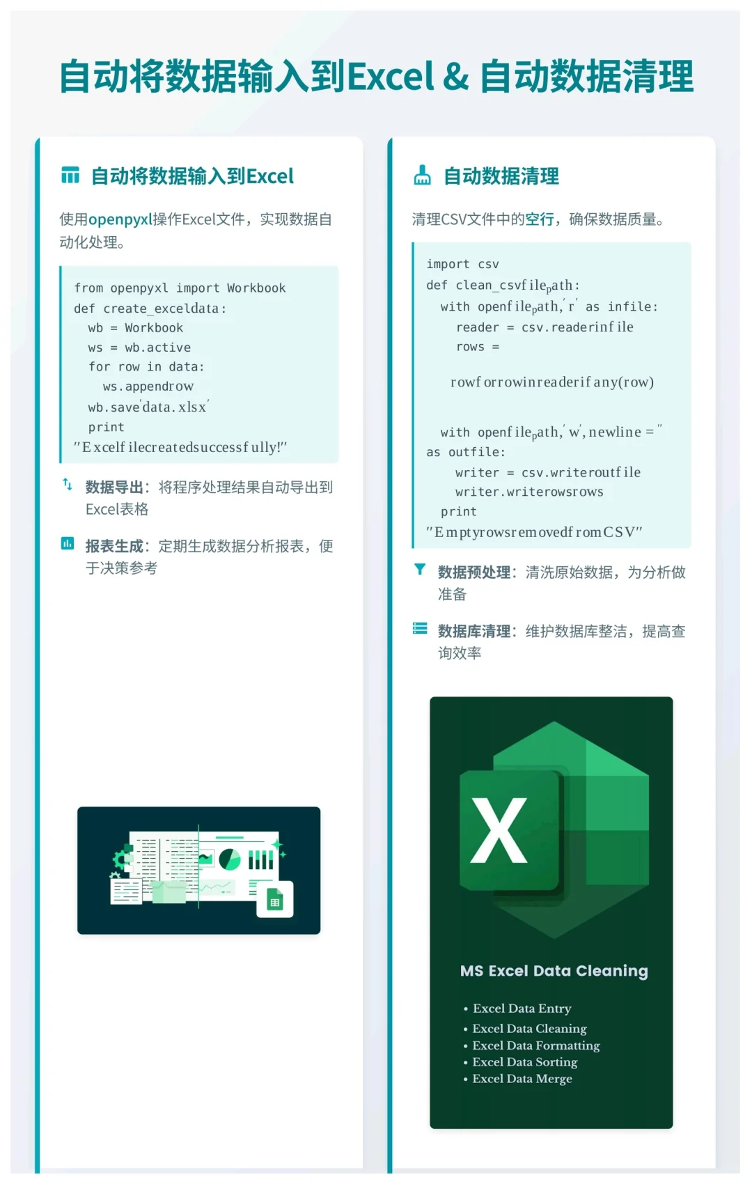 20个提升工作效率的Python自动化脚本