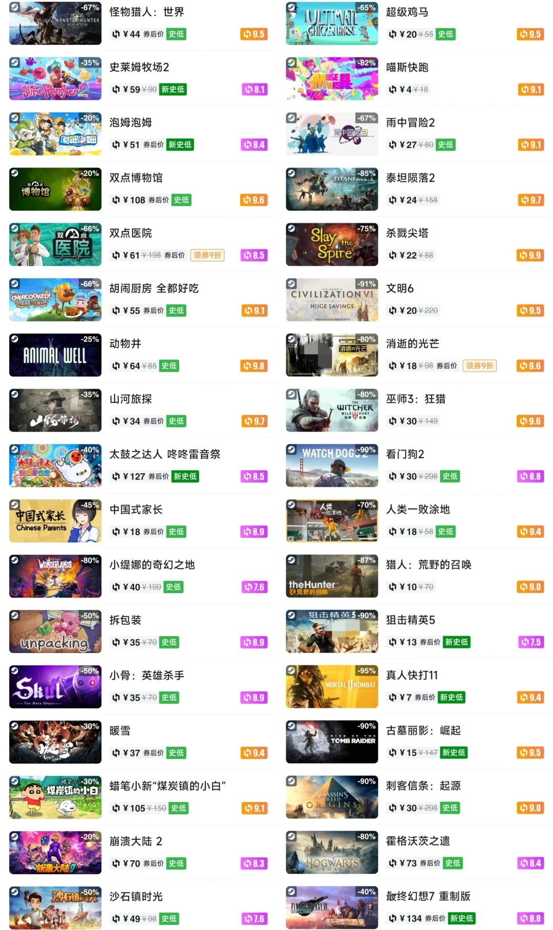 剩余1天！steam秋促热门折扣游戏大汇总！
