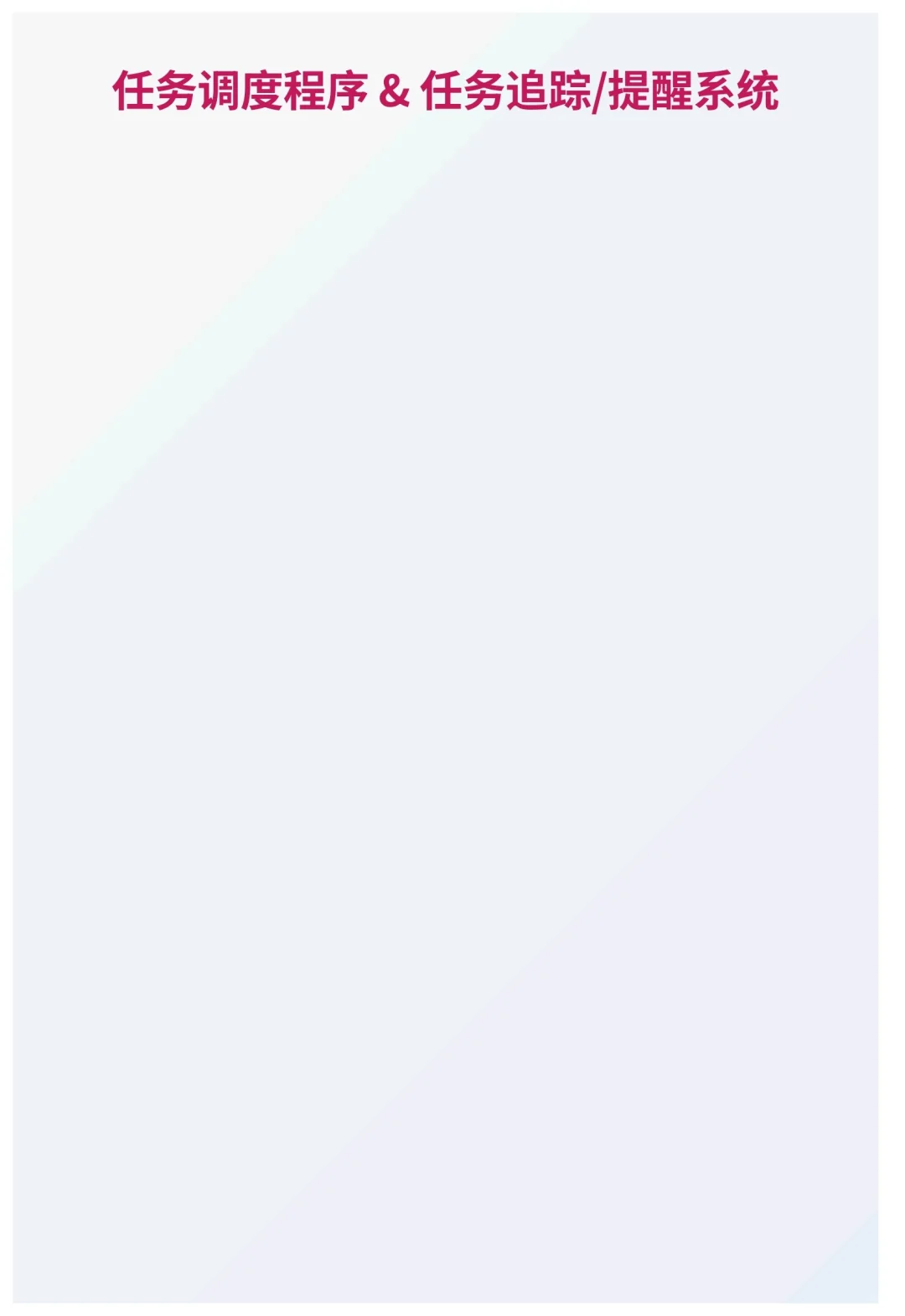 20个提升工作效率的Python自动化脚本