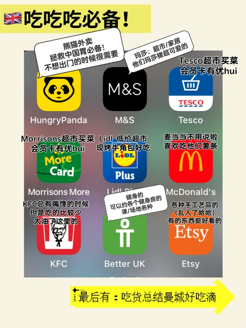 🇬🇧英区超全APP汇总✨必备！满分轻松开局～