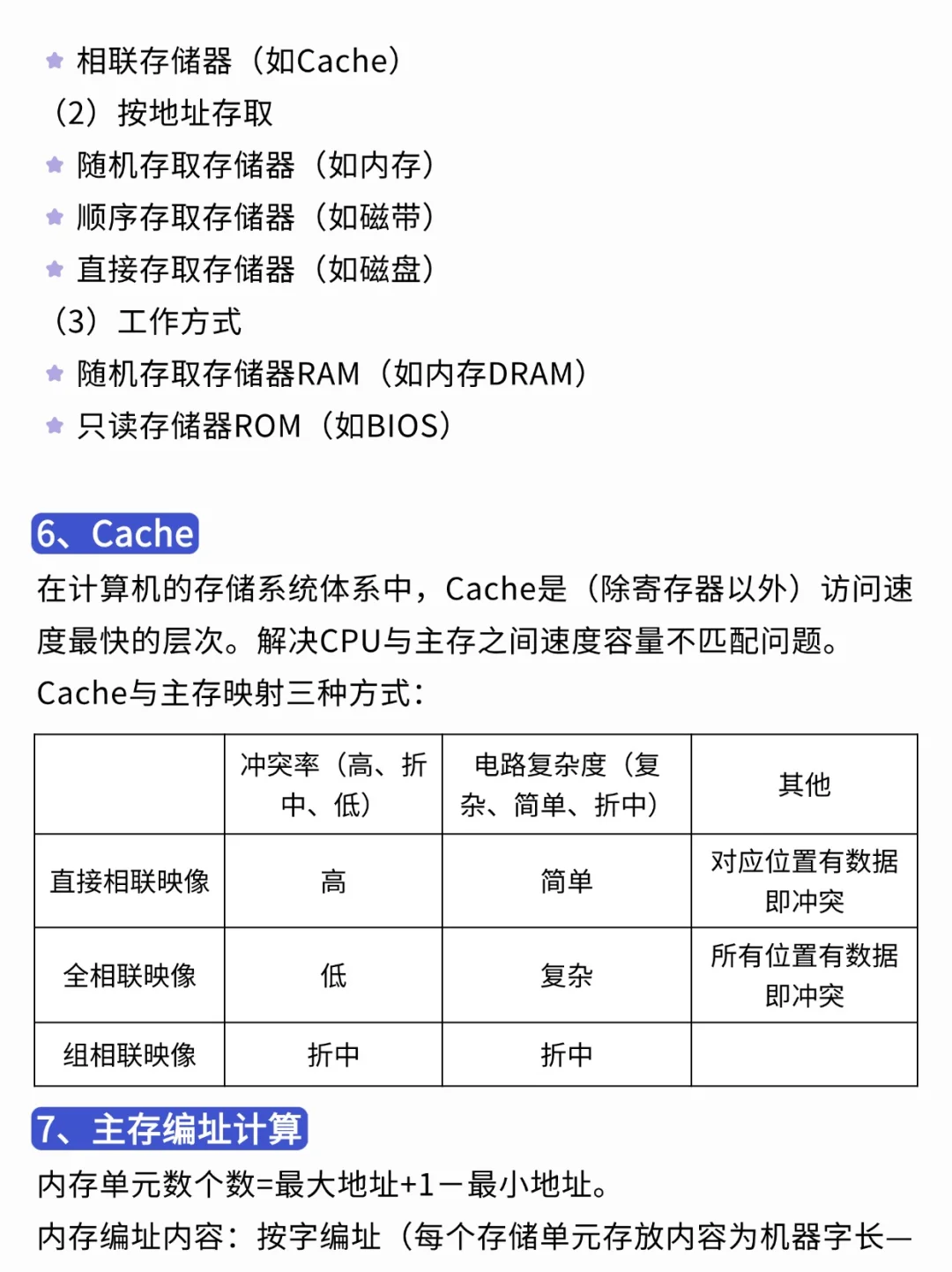 软件设计师考前100问，背完保底45+！