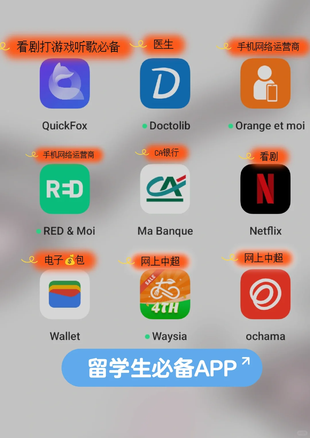 法国I留学生不可错过的APP