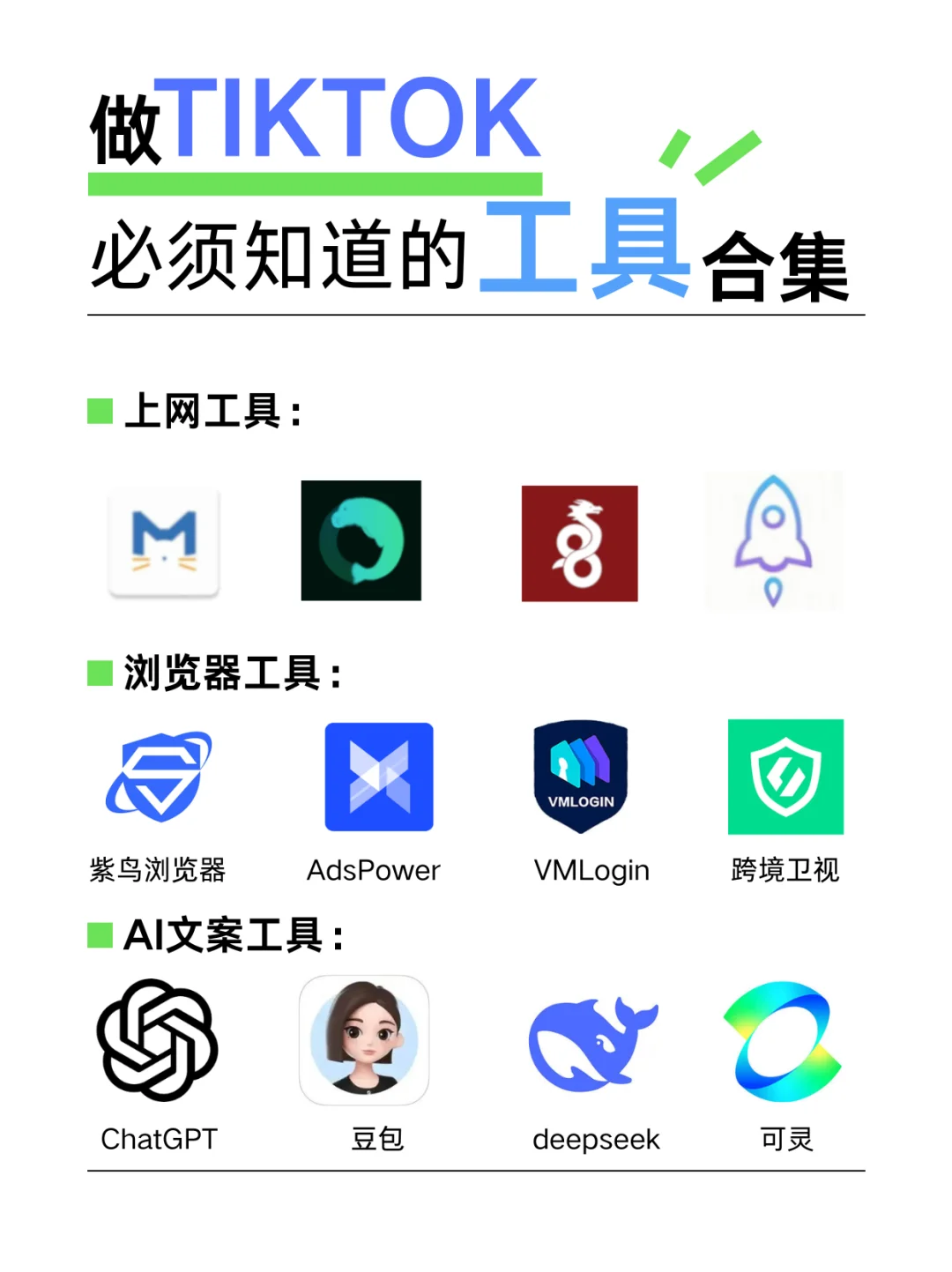 做TIKTOK必须知道的工具合集！！