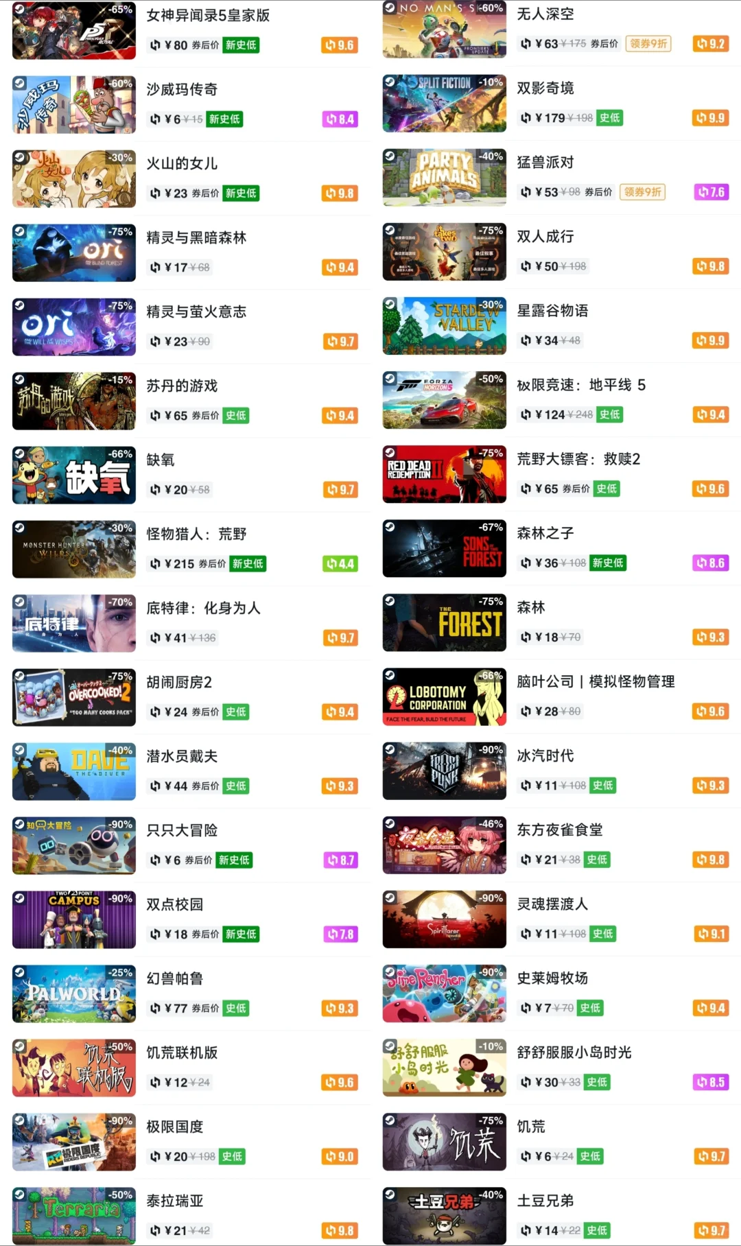 剩余1天！steam秋促热门折扣游戏大汇总！