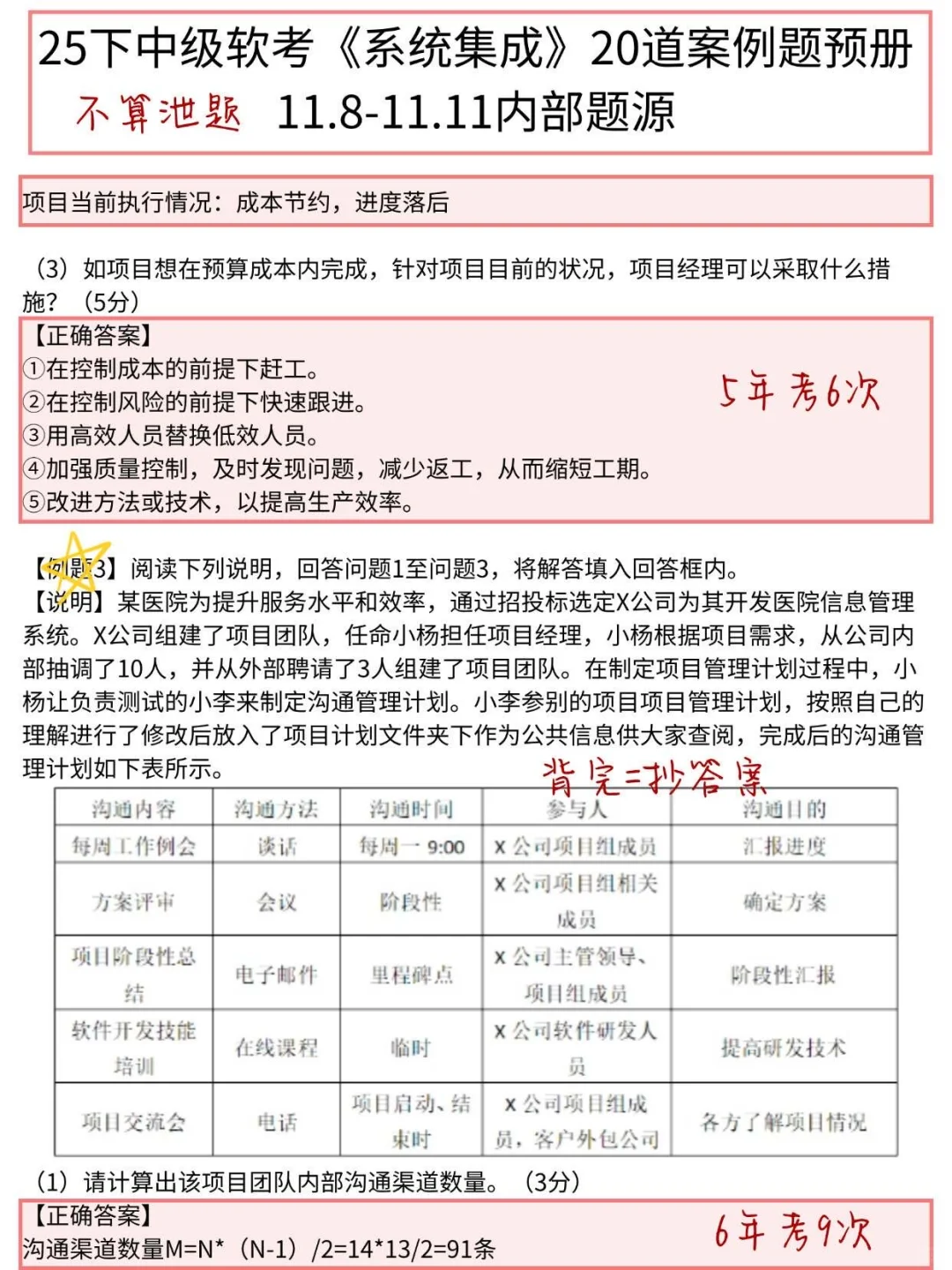 11月8日考中级软考的人，案例题就背20道！