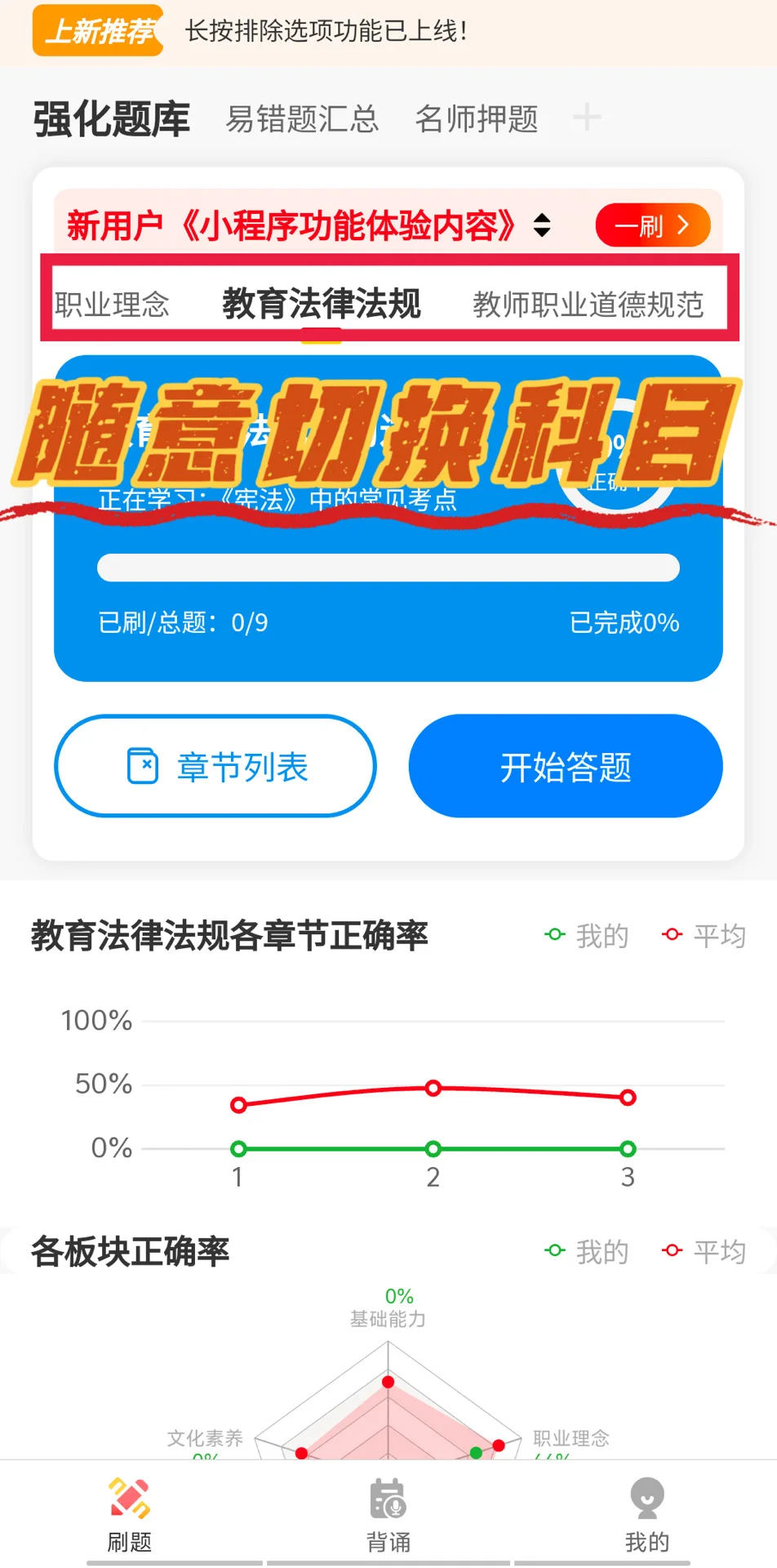 教师备考刷题，就认准这个APP