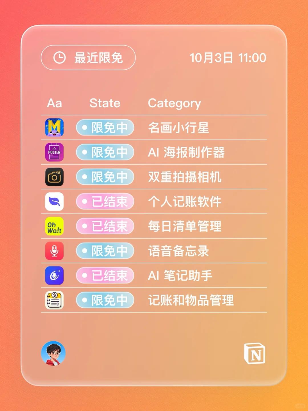 iOS 限免 - 专注学习时间追踪器