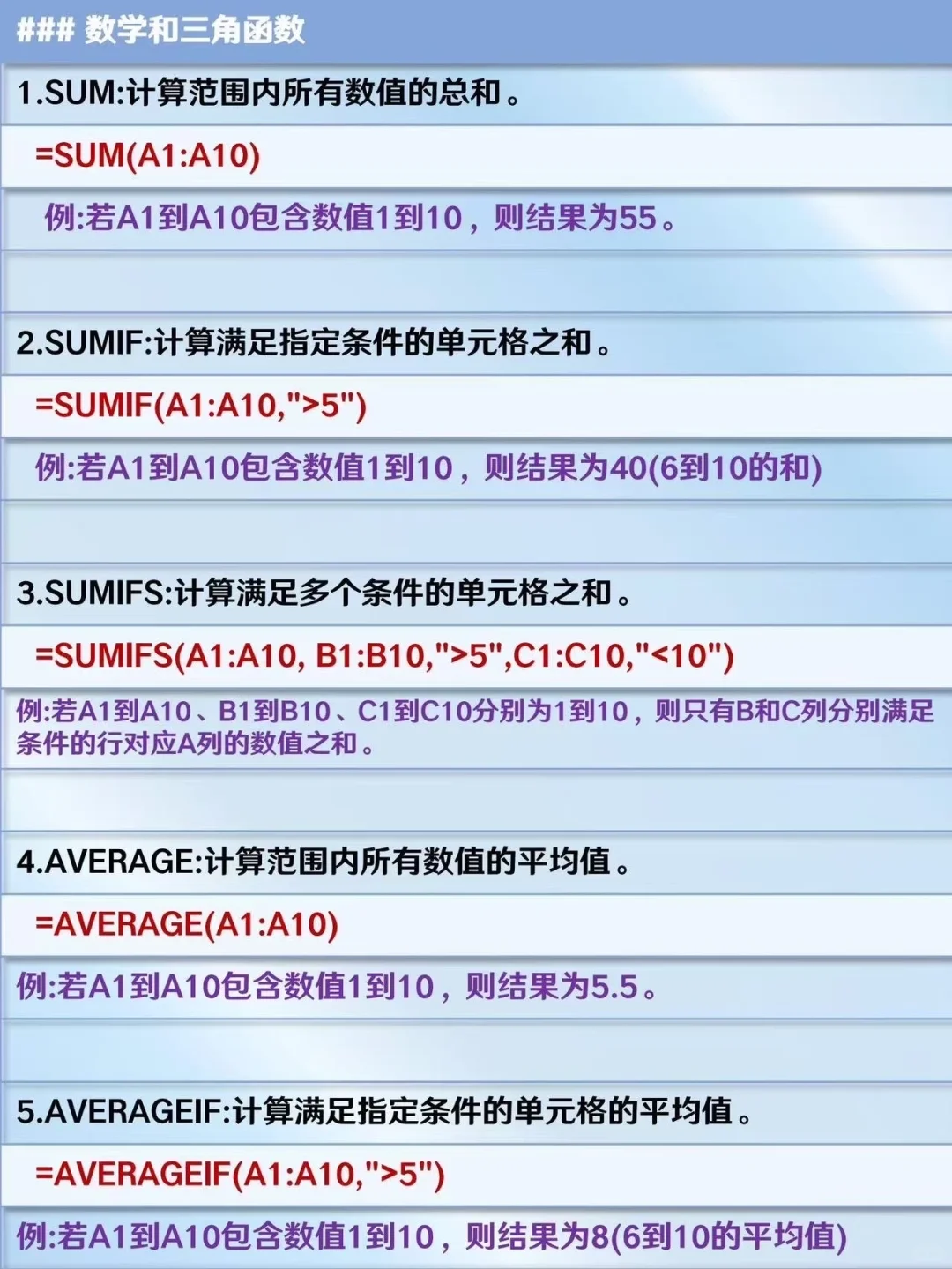 逼自己练完这70个函数，你的Excel就很牛了