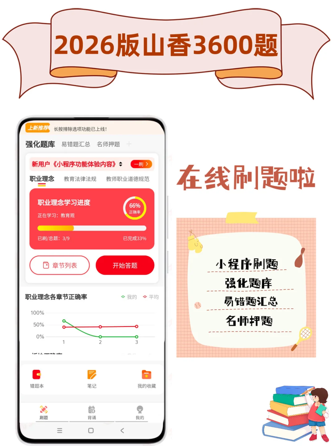 教师备考刷题，就认准这个APP