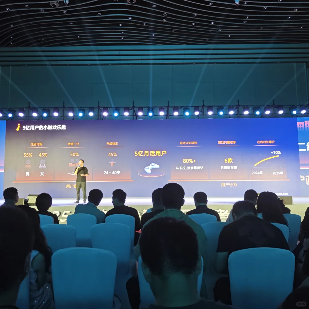 小游戏赛道 深度分析