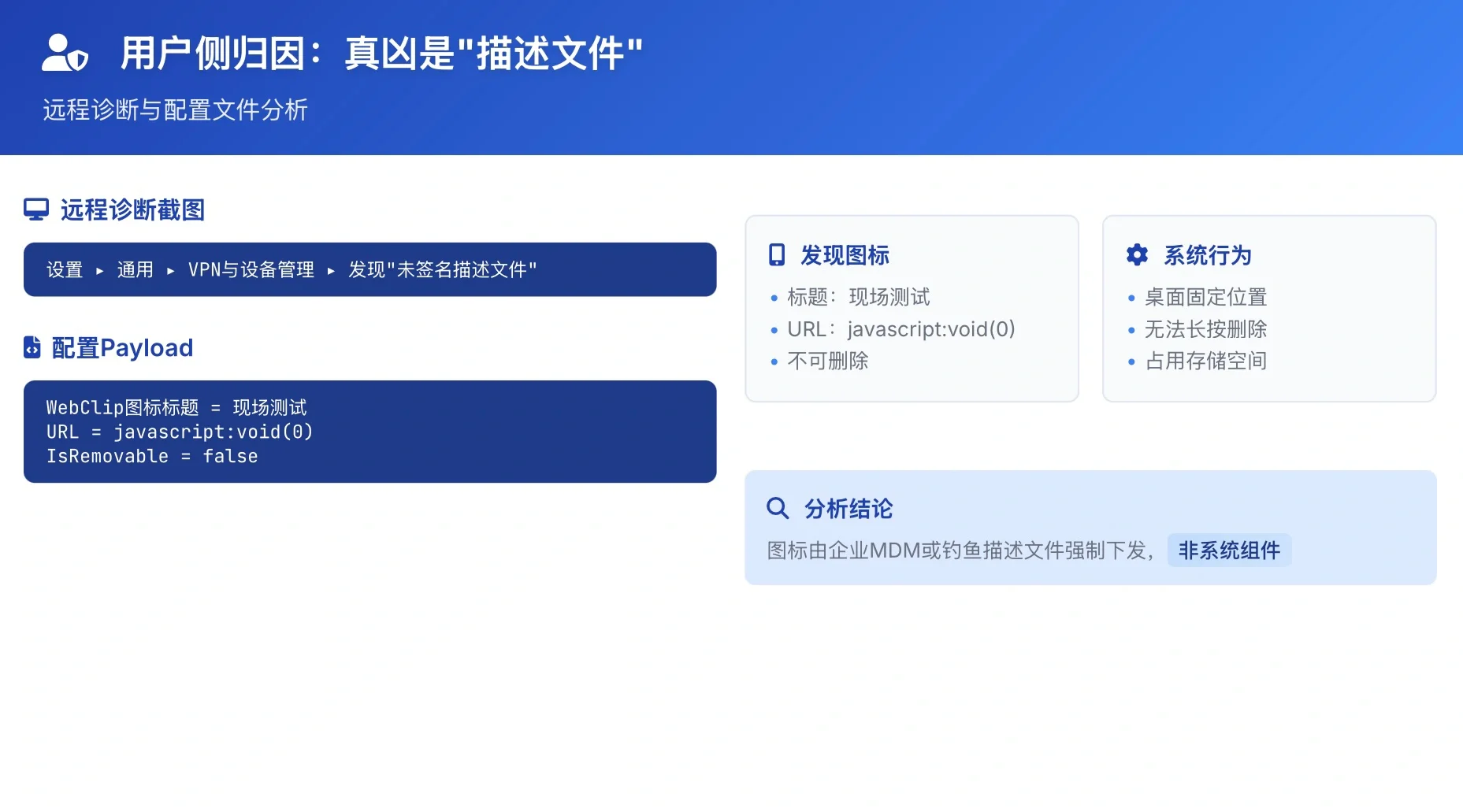 🔥升级快查❗️苹果iOS26“现场测试”隐秘软件