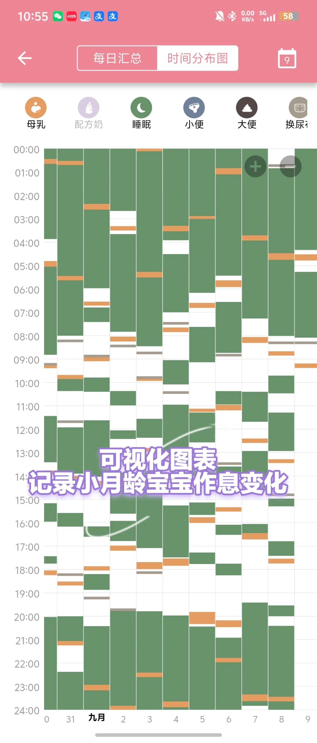 吃我安利!两款免费育儿APP,新手宝妈必看