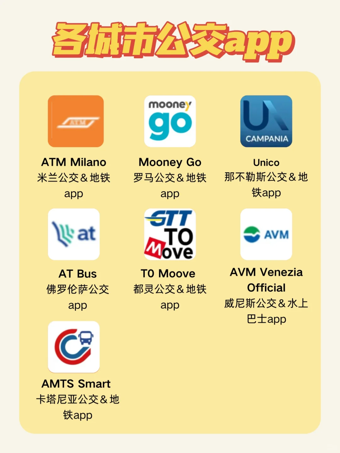 拯救p人‼️超全面意大利旅行必备app