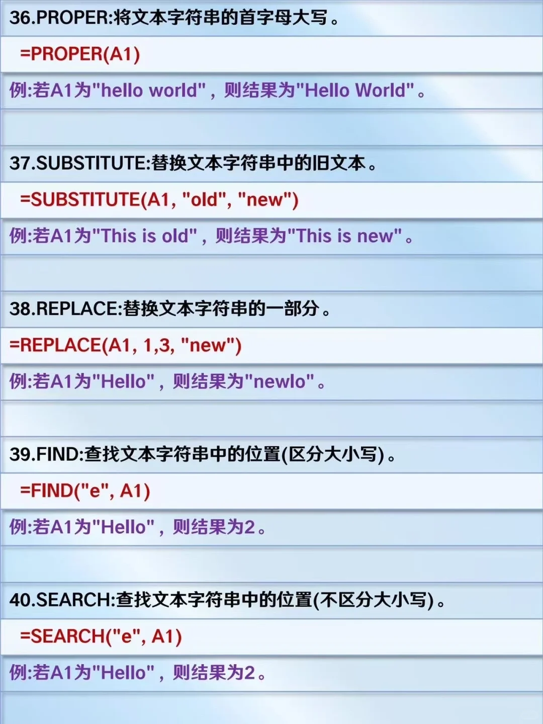 逼自己练完这70个函数，你的Excel就很牛了