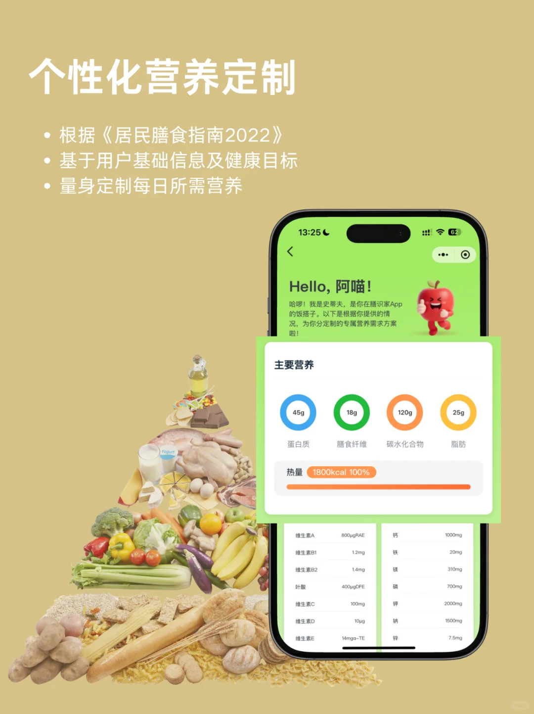 致每一个独特的你:爱自己,好好吃饭!🍽️