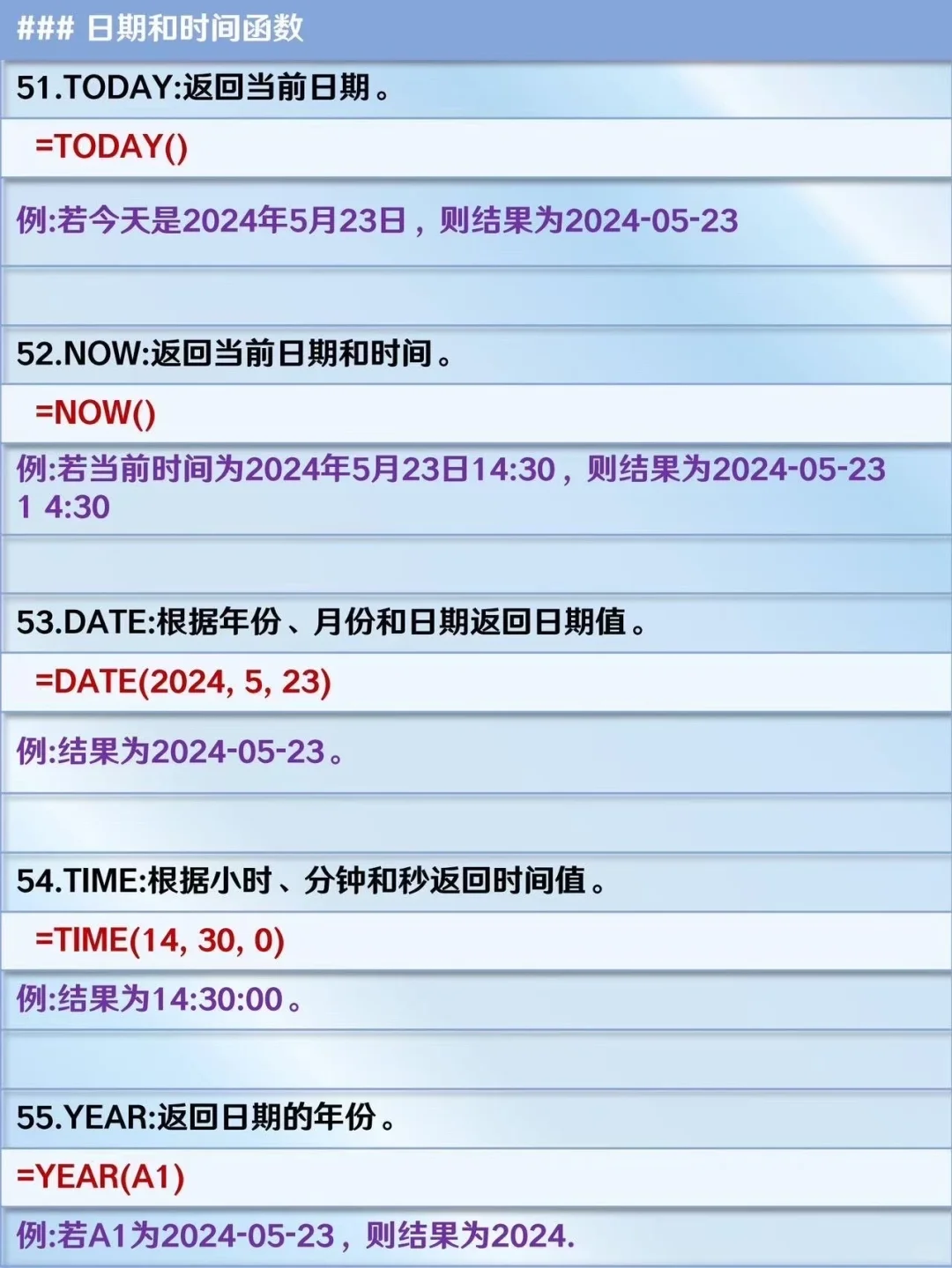 逼自己练完这70个函数，你的Excel就很牛了