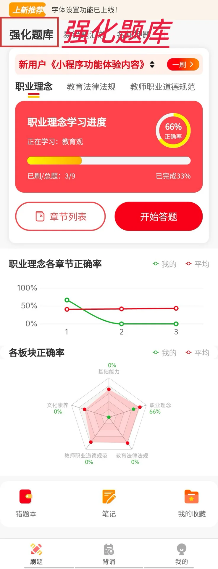 教师备考刷题，就认准这个APP