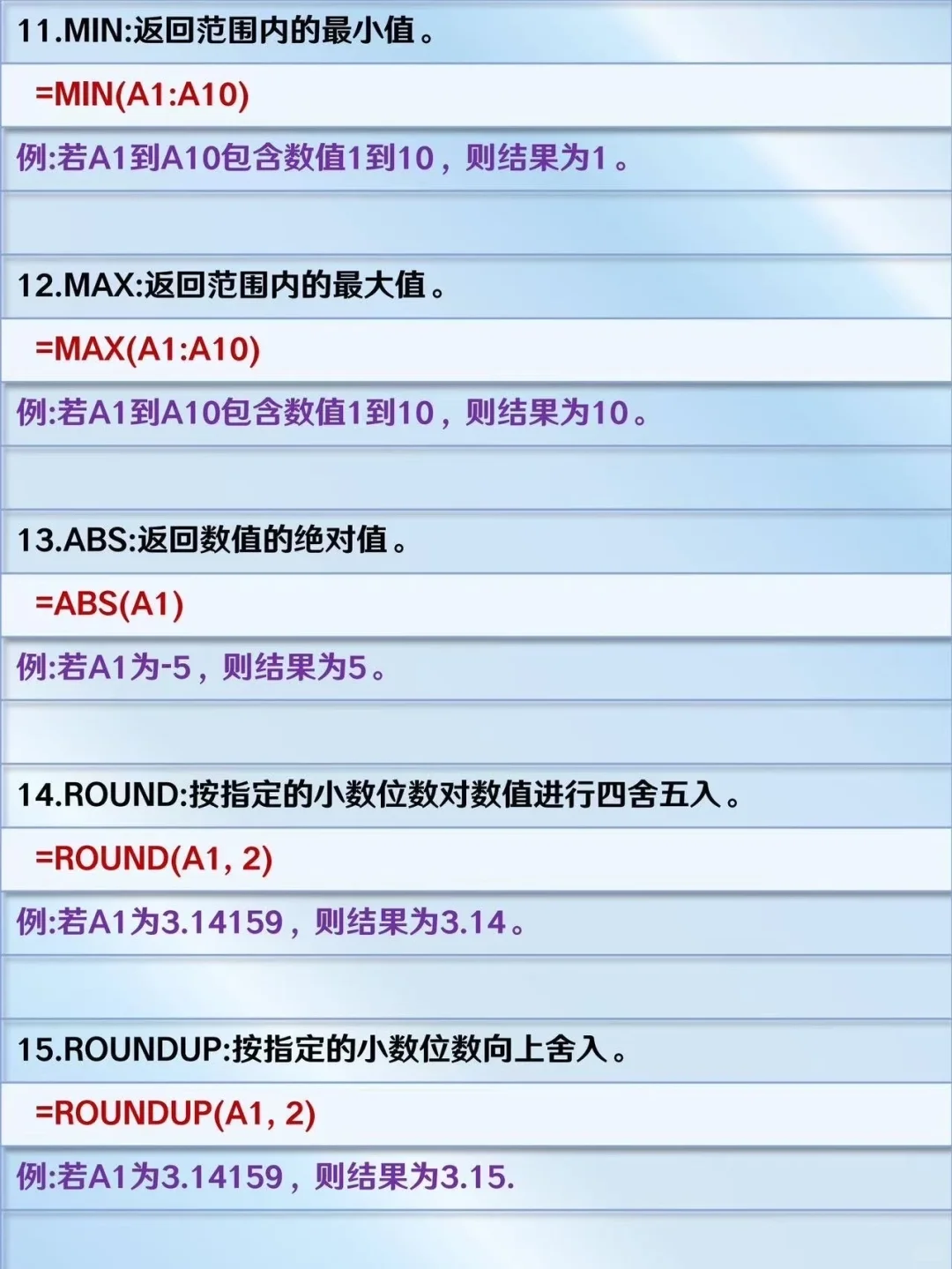 逼自己练完这70个函数，你的Excel就很牛了