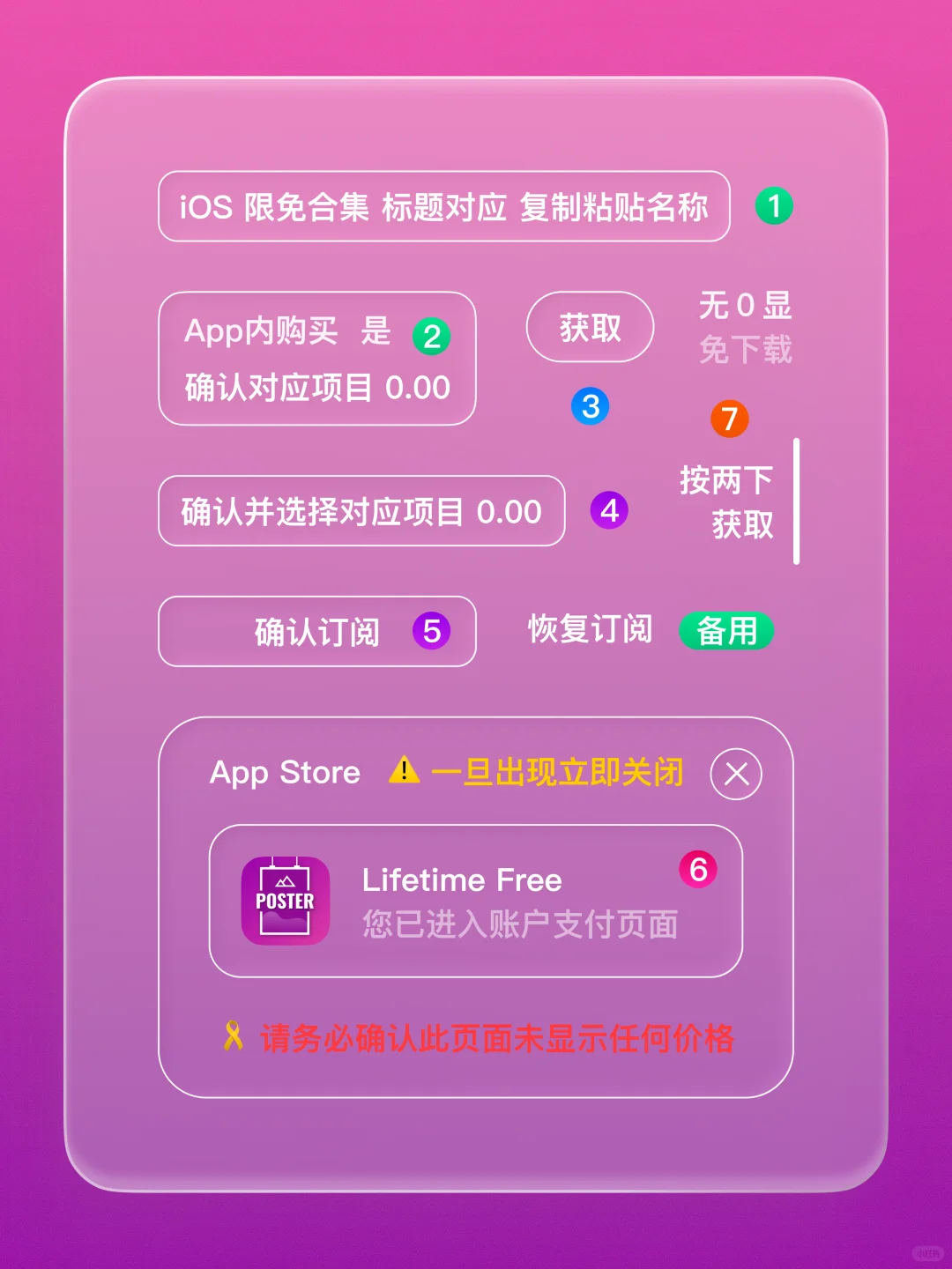 iOS 限免 - AI 海报制作器