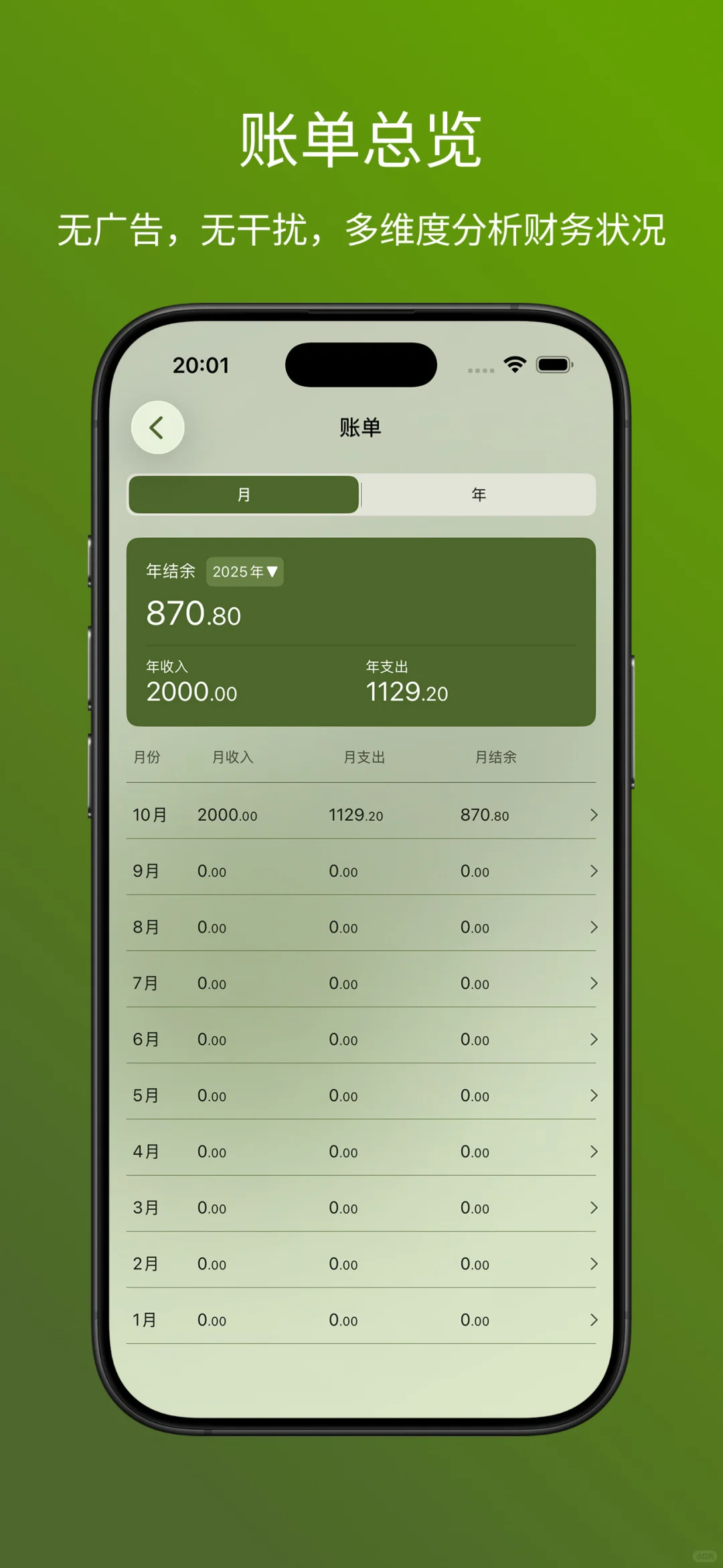 报告，记钱钱完全免费了