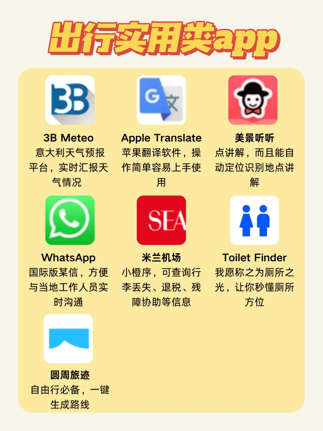 拯救p人‼️超全面意大利旅行必备app