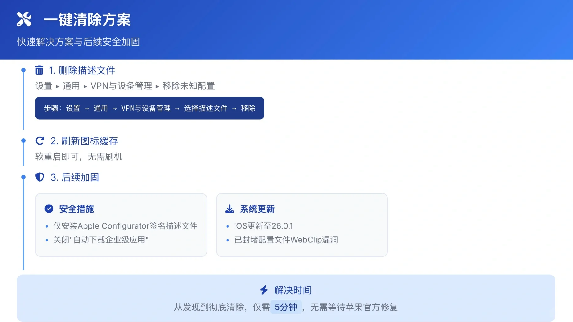 🔥升级快查❗️苹果iOS26“现场测试”隐秘软件