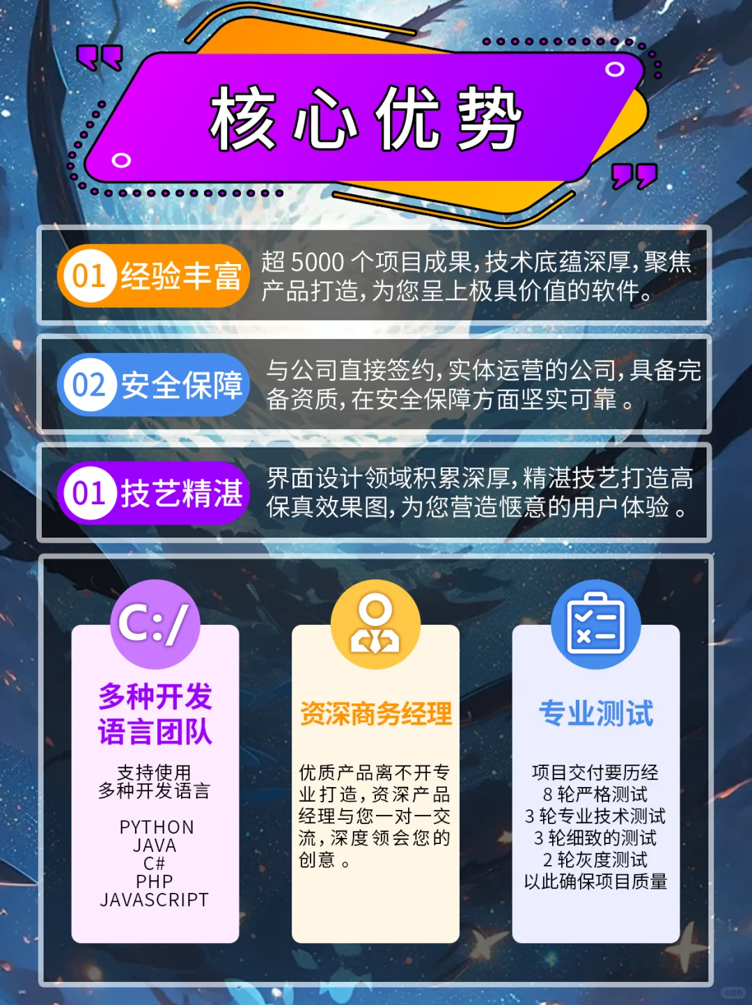 微信小游戏开发成本需要多少钱