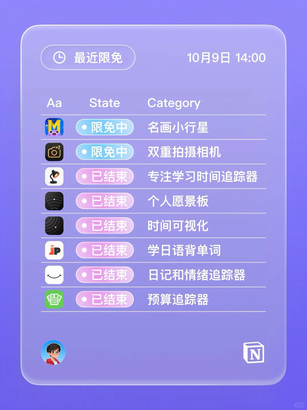 iOS 限免 - AI 日程规划器