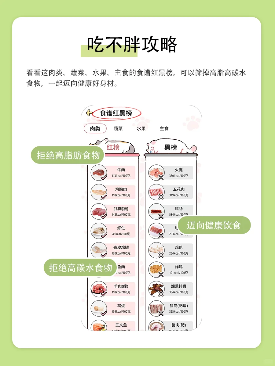 懒人也能瘦的APP，绝了！