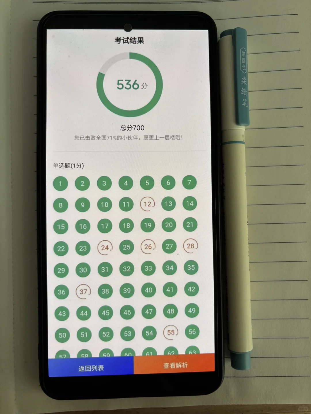 为什么考过四六级才发现这个app😭