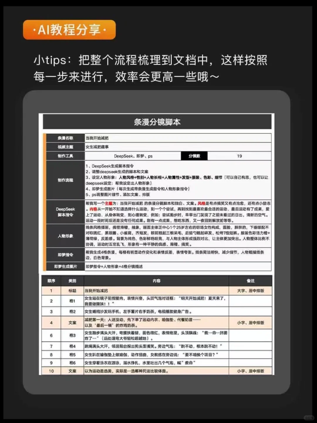 手把手教你用AI制作条漫‼️教程巨详细