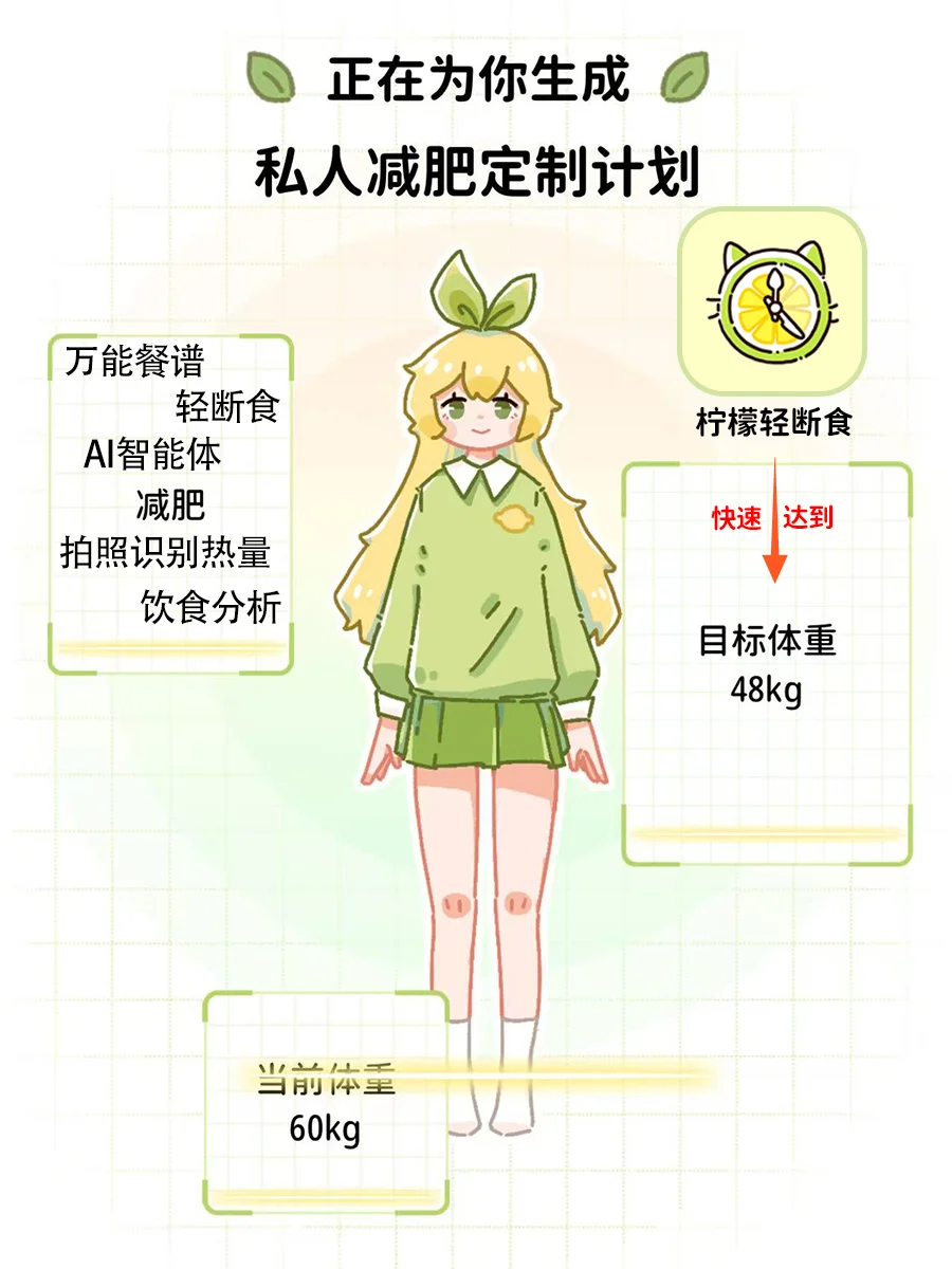 懒人也能瘦的APP，绝了！