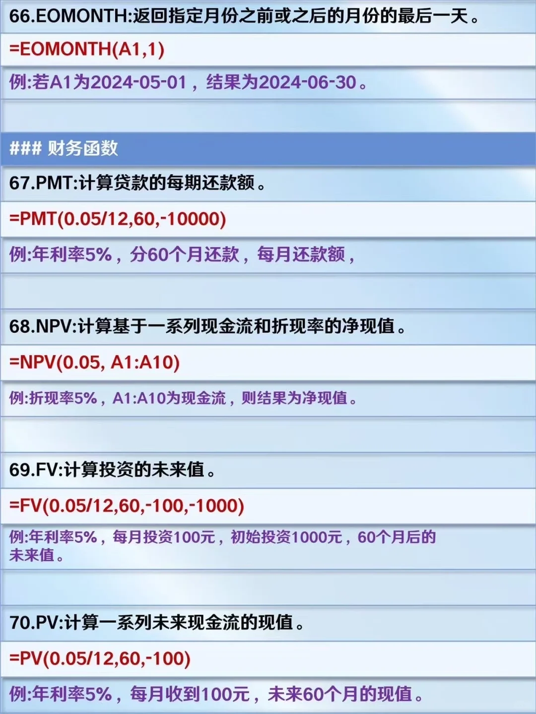 逼自己练完这70个函数，你的Excel就很牛了