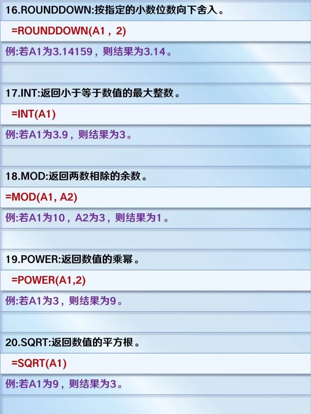 逼自己练完这70个函数，你的Excel就很牛了