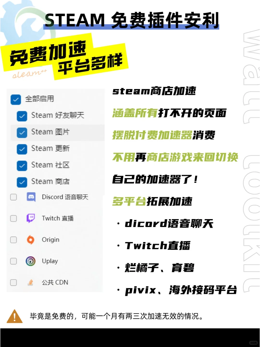 steam免费插件watt toolkit安利及功能介绍
