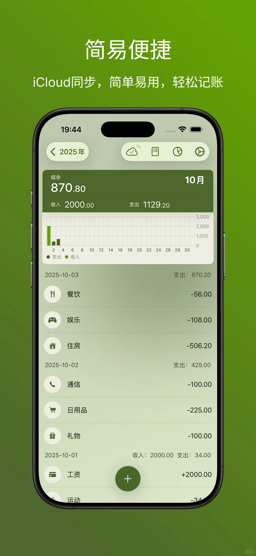 报告，记钱钱完全免费了