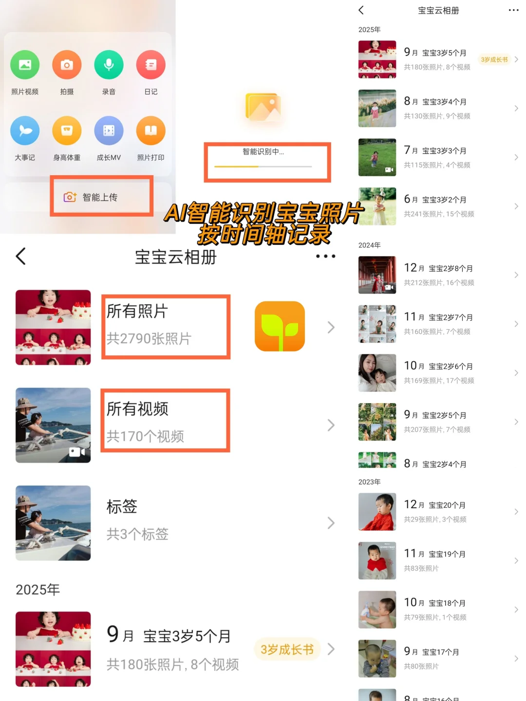 自学摄影后，我的相册存满了爱的回忆🌸